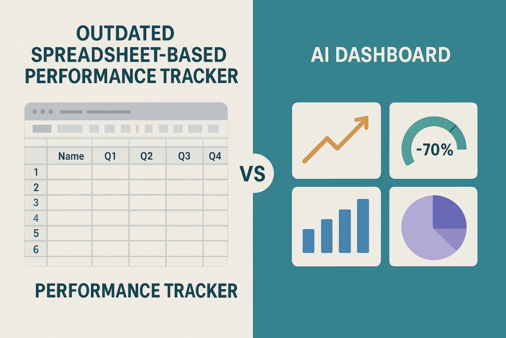 outdated spreadsheet-based performance tracker vs. AI dashboard
